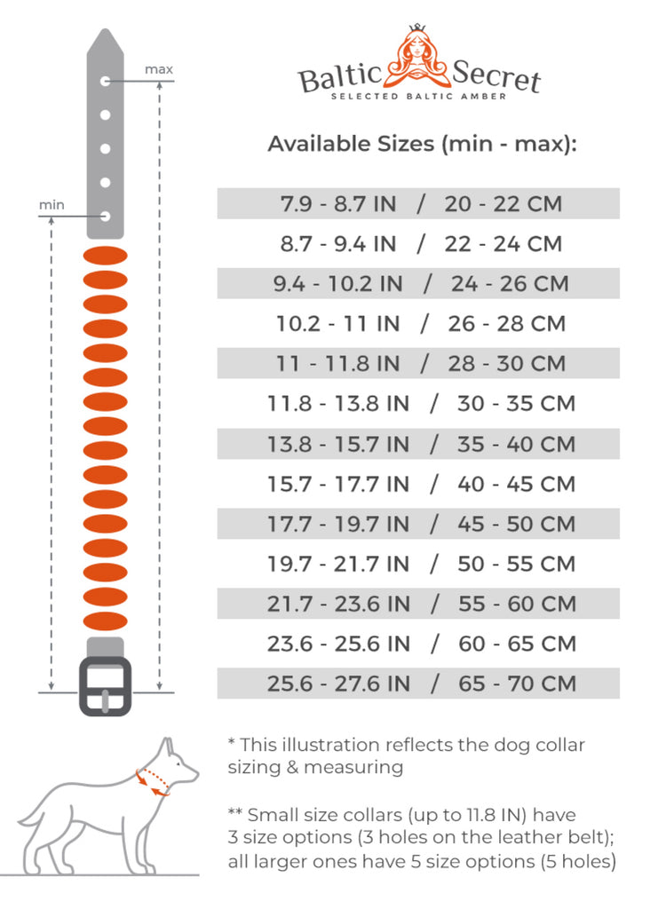 Seresto collar sizes for dogs top